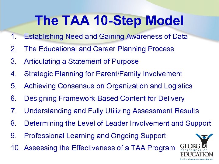The TAA 10 -Step Model 1. Establishing Need and Gaining Awareness of Data 2.