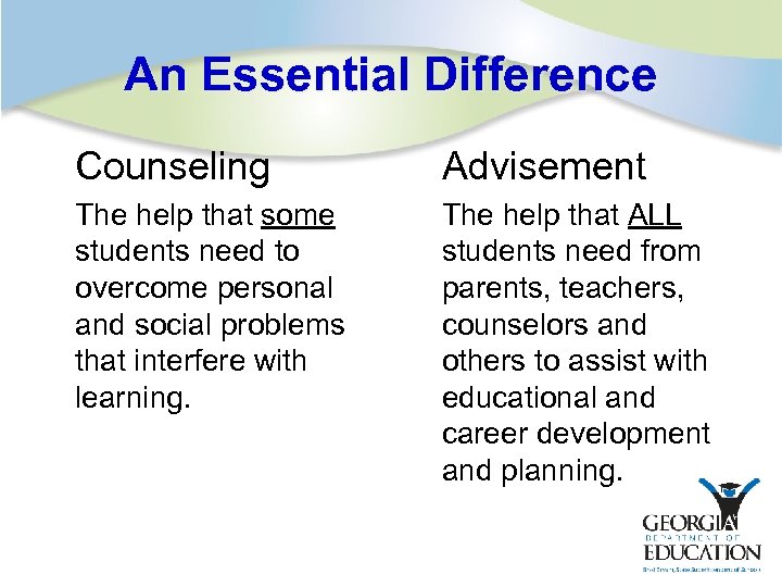An Essential Difference Counseling Advisement The help that some students need to overcome personal