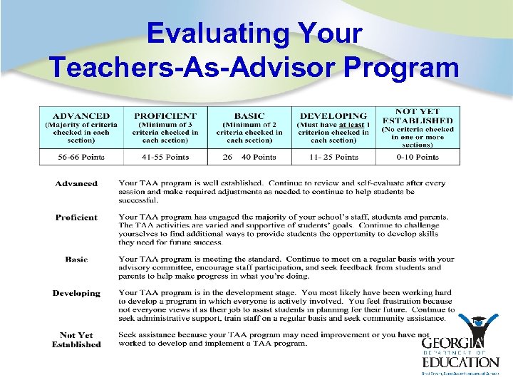 Evaluating Your Teachers-As-Advisor Program 