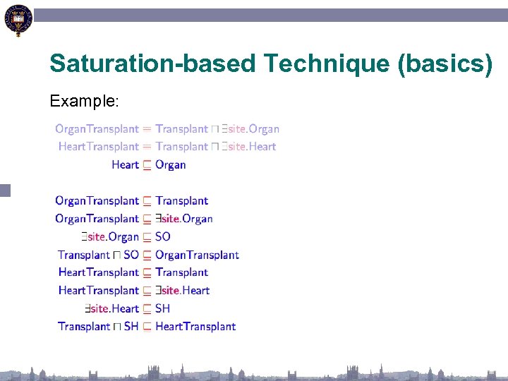 Saturation-based Technique (basics) Example: 