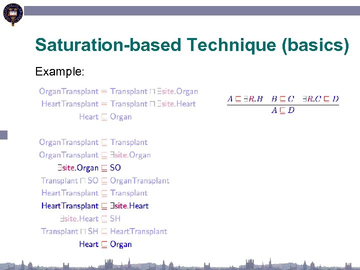 Saturation-based Technique (basics) Example: 