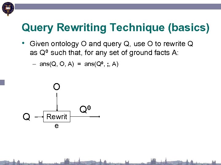 Query Rewriting Technique (basics) • Given ontology O and query Q, use O to