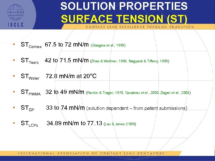 SOLUTION PROPERTIES SURFACE TENSION (ST) • STCornea 67. 5 to 72 m. N/m (Glasgow