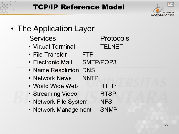 TCP/IP Reference Model • The Application Layer Services Protocols • • • Virtual Terminal