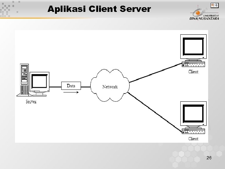 Aplikasi Client Server 26 