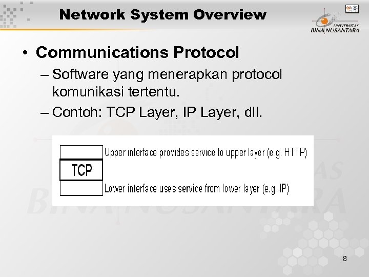 Network System Overview • Communications Protocol – Software yang menerapkan protocol komunikasi tertentu. –