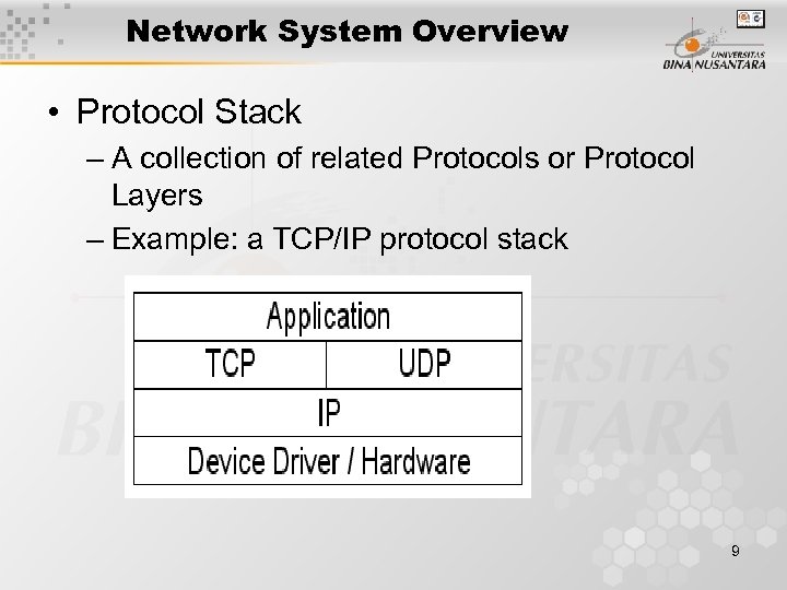 Network System Overview • Protocol Stack – A collection of related Protocols or Protocol