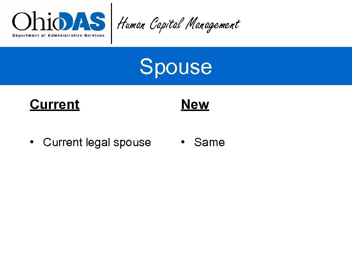 Human Capital Management Spouse Current New • Current legal spouse • Same 