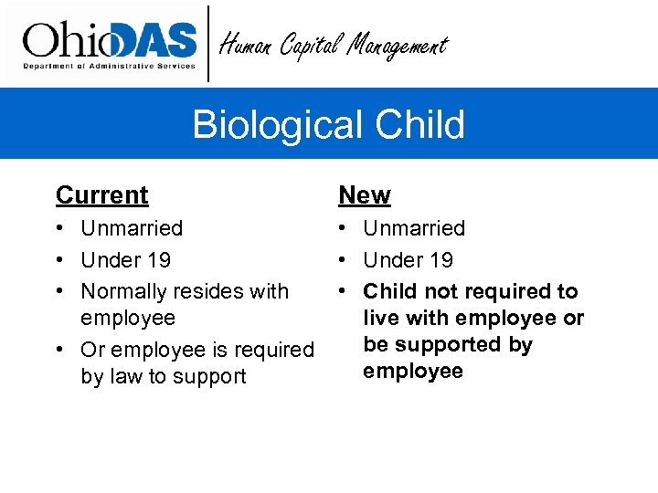 Human Capital Management Biological Child Current New • Unmarried • Under 19 • Normally