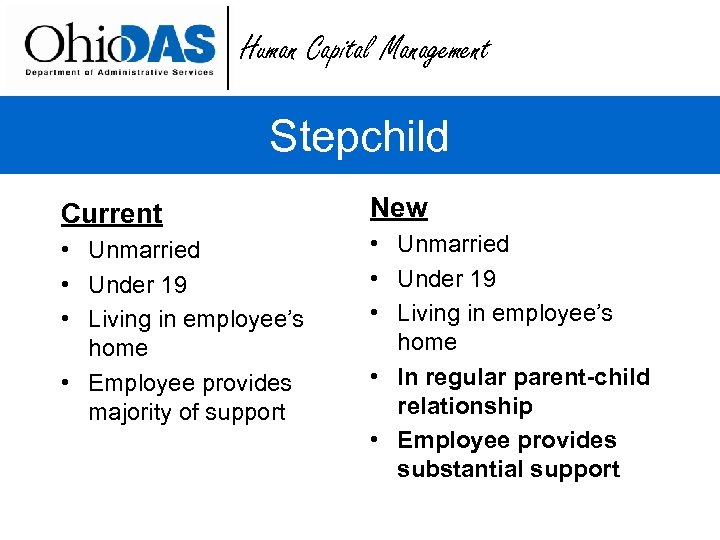 Human Capital Management Stepchild Current New • Unmarried • Under 19 • Living in