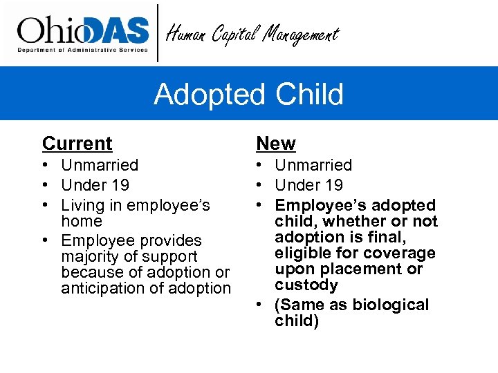 Human Capital Management Adopted Child Current New • Unmarried • Under 19 • Living