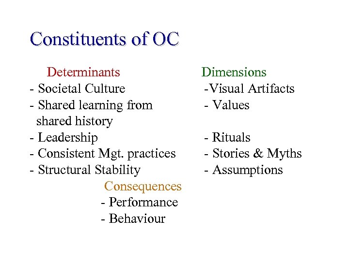 Constituents of OC Determinants - Societal Culture - Shared learning from shared history -