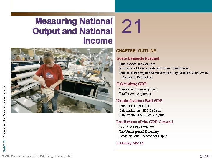 Measuring National Output and National Income 21 CHAPTER OUTLINE Gross Domestic Product PART IV