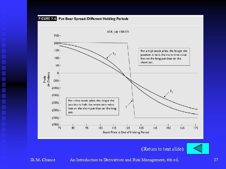 (Return to text slide) D. M. Chance An Introduction to Derivatives and Risk Management,