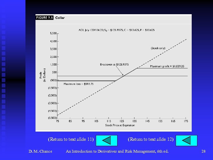 (Return to text slide 11) D. M. Chance (Return to text slide 12) An