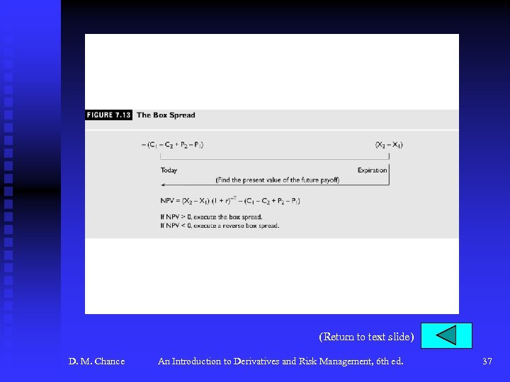 (Return to text slide) D. M. Chance An Introduction to Derivatives and Risk Management,