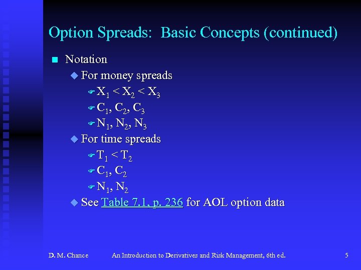 Option Spreads: Basic Concepts (continued) n Notation u For money spreads F X 1