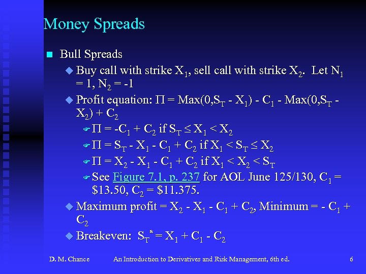 Chapter 7 Advanced Option Strategies It Takes Two