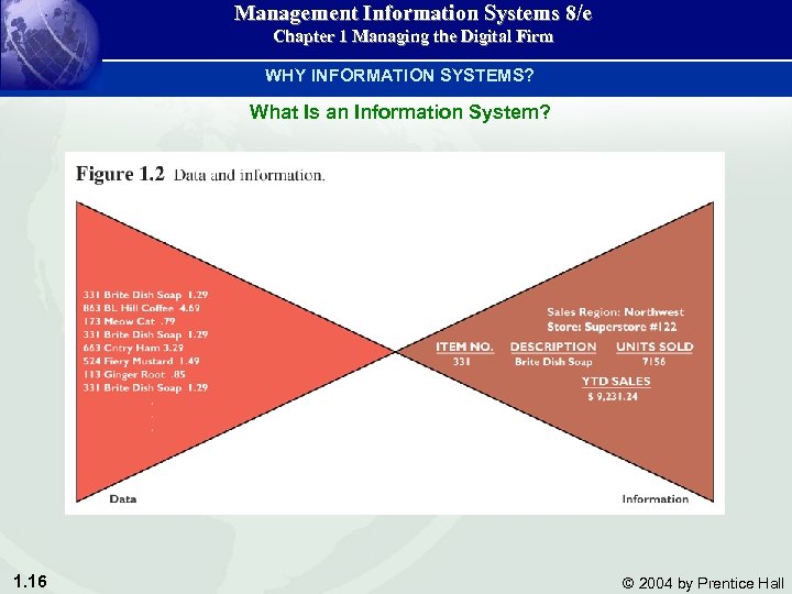 Management Information Systems 8/e Chapter 1 Managing the Digital Firm WHY INFORMATION SYSTEMS? What