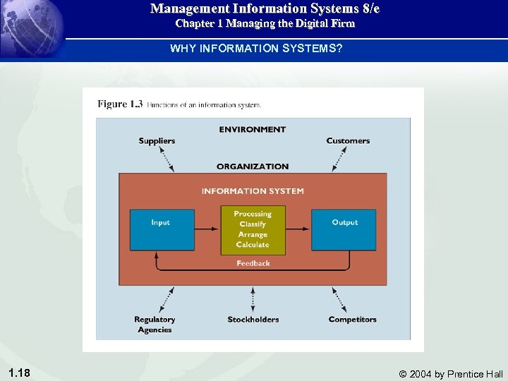 Management Information Systems 8/e Chapter 1 Managing the Digital Firm WHY INFORMATION SYSTEMS? 1.