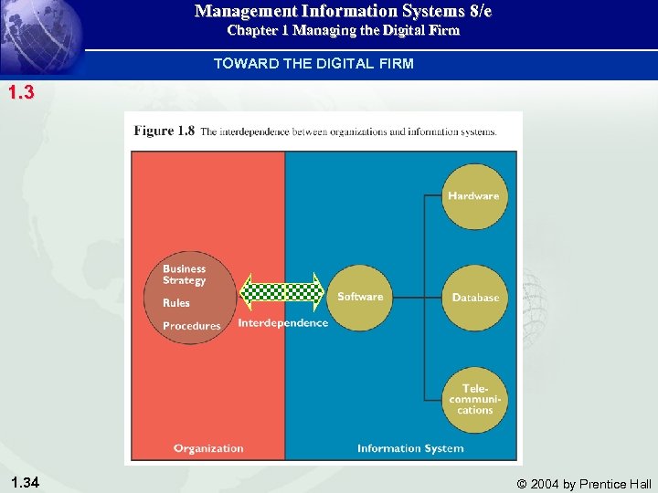 Management Information Systems 8/e Chapter 1 Managing the Digital Firm TOWARD THE DIGITAL FIRM