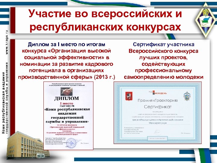 Участие во всероссийских и республиканских конкурсах Диплом за I место по итогам конкурса «Организация