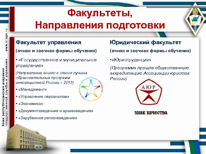 Факультеты, Направления подготовки Факультет управления Юридический факультет (очная и заочная формы обучения) • «Государственное
