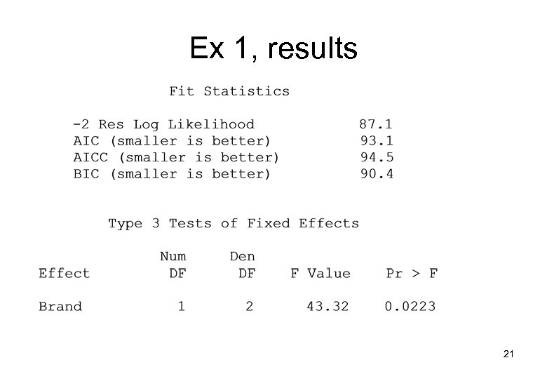 Ex 1, results 21 