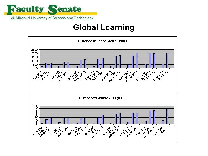m Fa 200 W ll 2 2 in 0 te 02 r 2 00