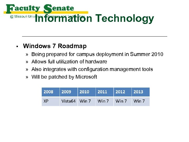 Information Technology § Windows 7 Roadmap » » Being prepared for campus deployment in