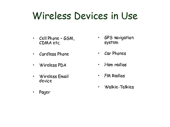 Wireless Devices in Use • Cell Phone – GSM, CDMA etc. • GPS navigation