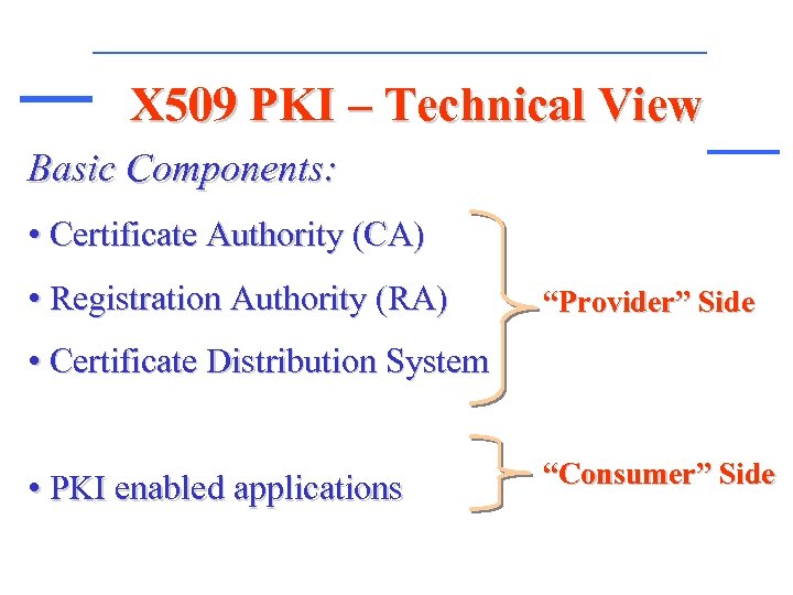 X 509 PKI – Technical View Basic Components: • Certificate Authority (CA) • Registration