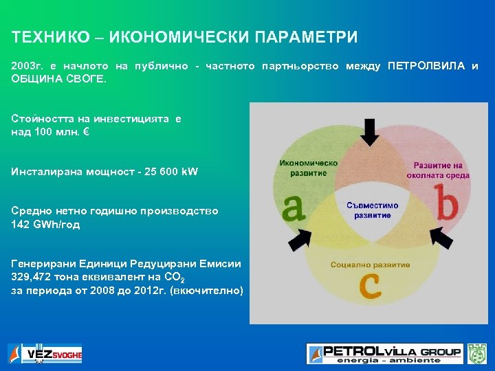 ТЕХНИКО – ИКОНОМИЧЕСКИ ПАРАМЕТРИ 2003 г. е начлото на публично - частното партньорство между