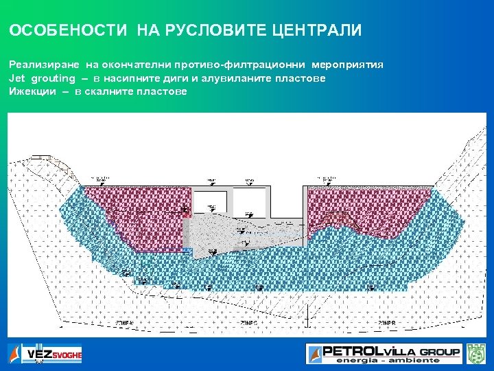 ОСОБЕНОСТИ НА РУСЛОВИТЕ ЦЕНТРАЛИ Реализиране на окончателни противо-филтрационни мероприятия Jet grouting – в насипните