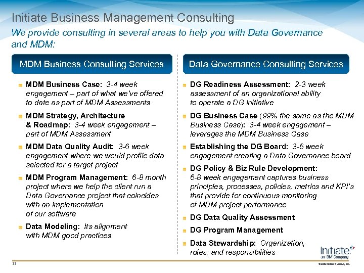 Initiate Business Management Consulting We provide consulting in several areas to help you with