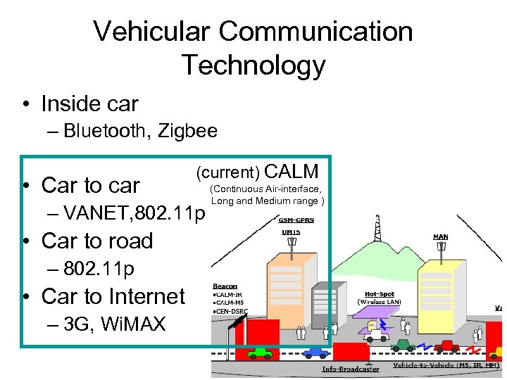 Vehicular Communication Technology • Inside car – Bluetooth, Zigbee • Car to car (current)