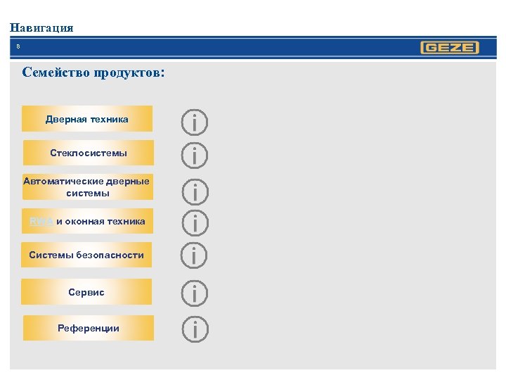 Навигация 8 Семейство продуктов: Дверная техника Стеклосистемы Автоматические дверные системы RWA и оконная техника