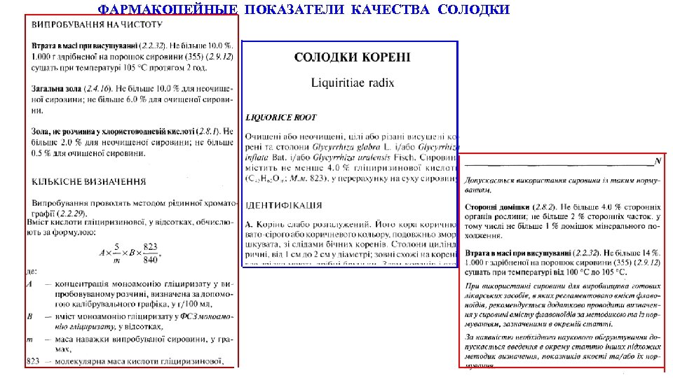 ФАРМАКОПЕЙНЫЕ ПОКАЗАТЕЛИ КАЧЕСТВА СОЛОДКИ 