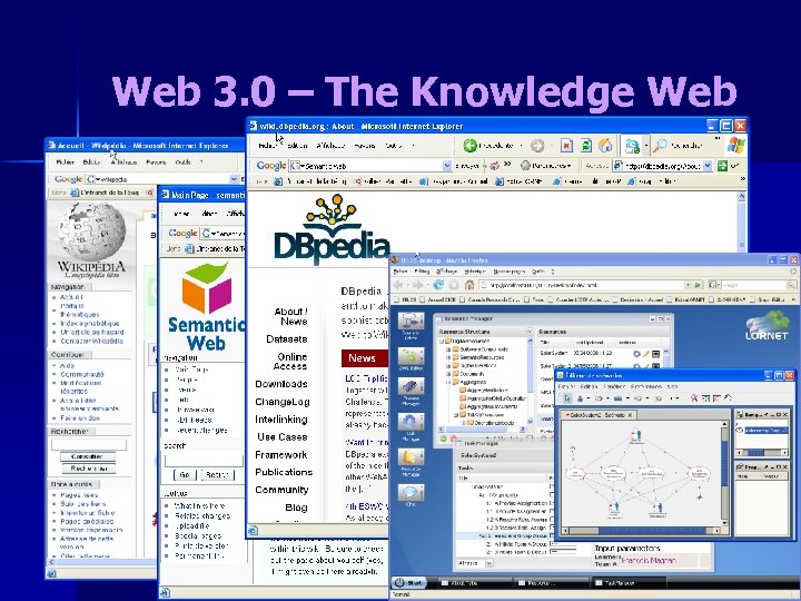 Web 3. 0 – The Knowledge Web 