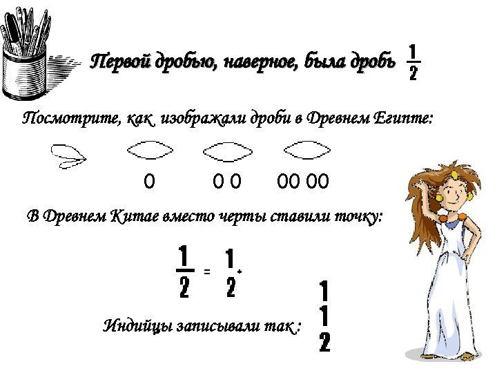 Запиши дробь изображенную на рисунке. Как обозначается дробь. Первые дроби. Дроби в Египте картинки. Обозначение дроби в математике.