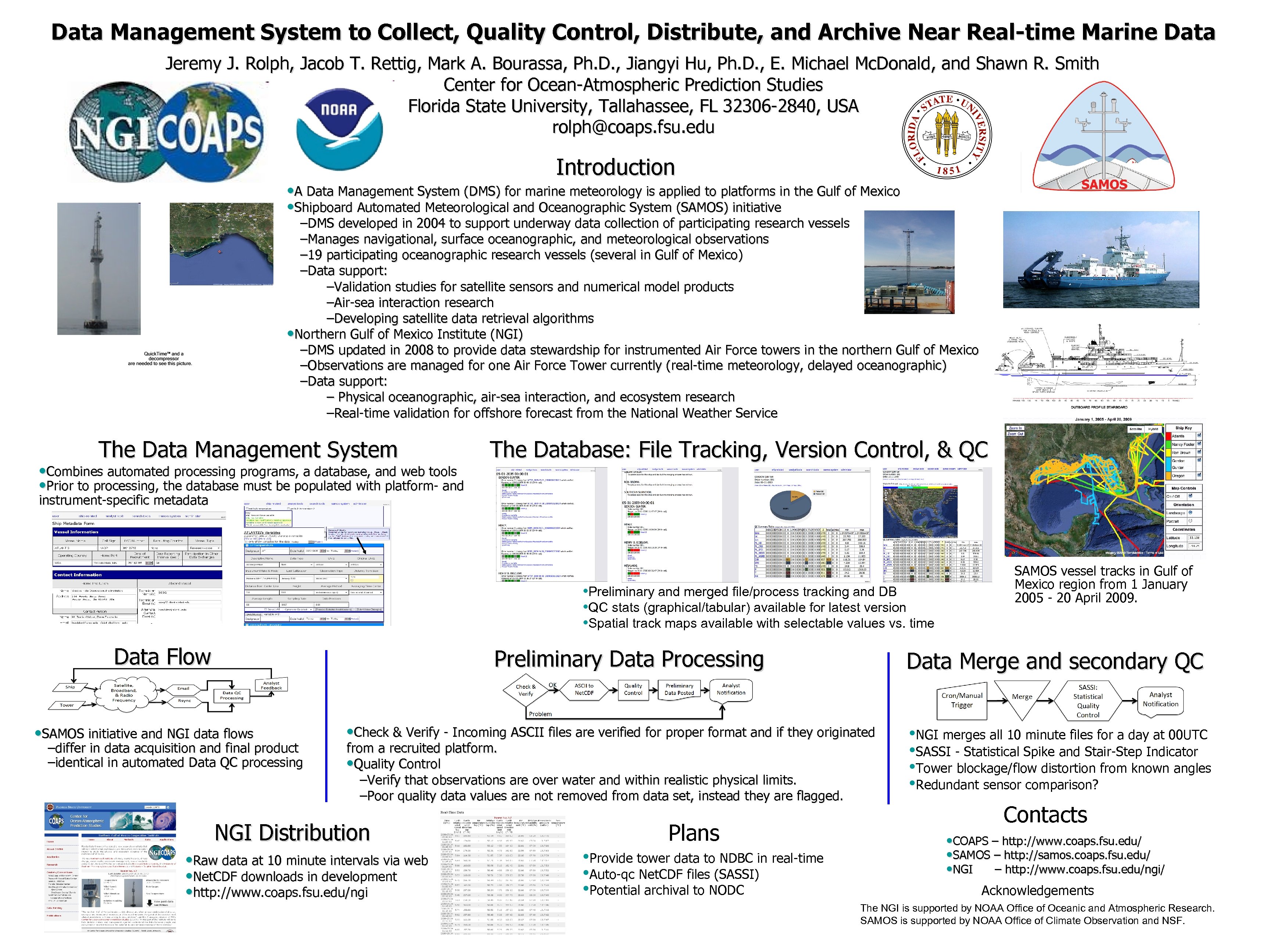 Data Management System to Collect, Quality Control, Distribute, and Archive Near Real-time Marine Data