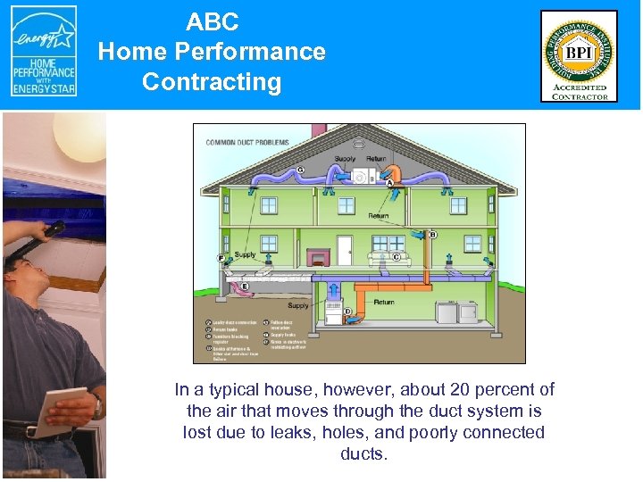 ABC Home Performance Contracting In a typical house, however, about 20 percent of the