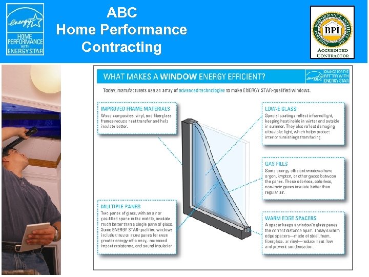 ABC Home Performance Contracting 