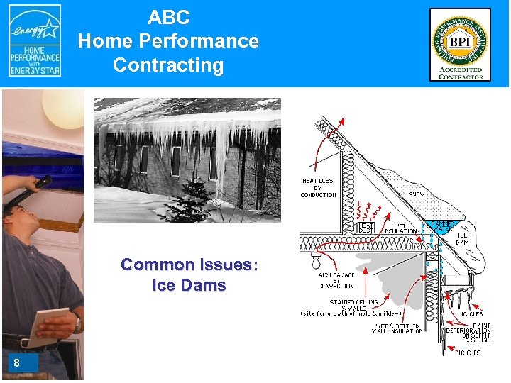 ABC Home Performance Contracting Common Issues: Ice Dams 8 