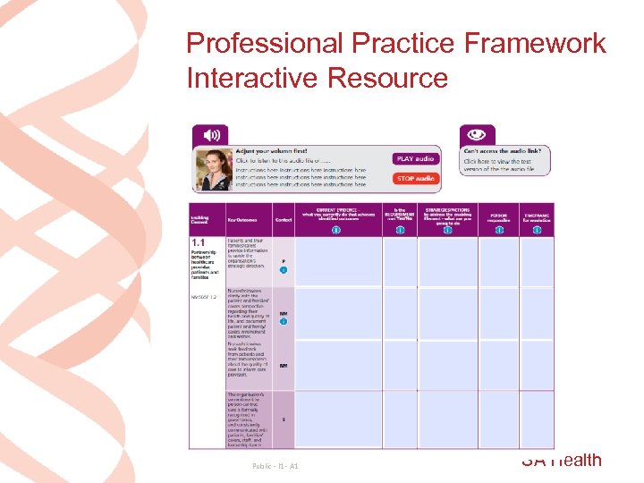 Professional Practice Framework Interactive Resource Public - I 1 - A 1 SA Health