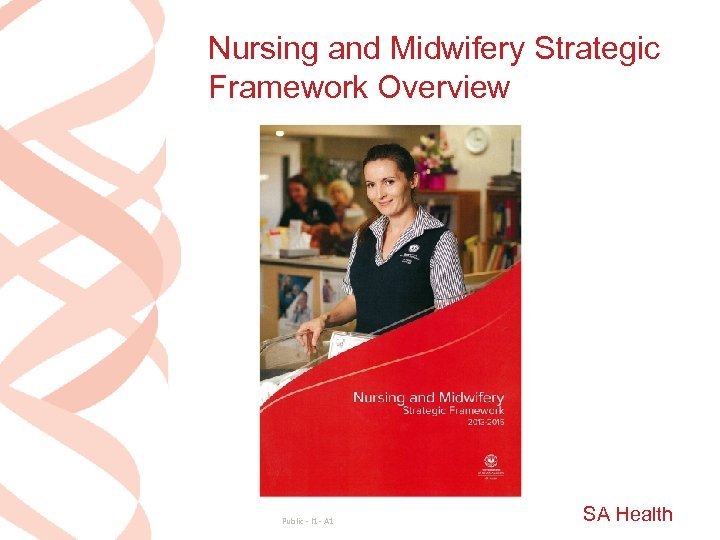 Nursing and Midwifery Strategic Framework Overview Public - I 1 - A 1 SA