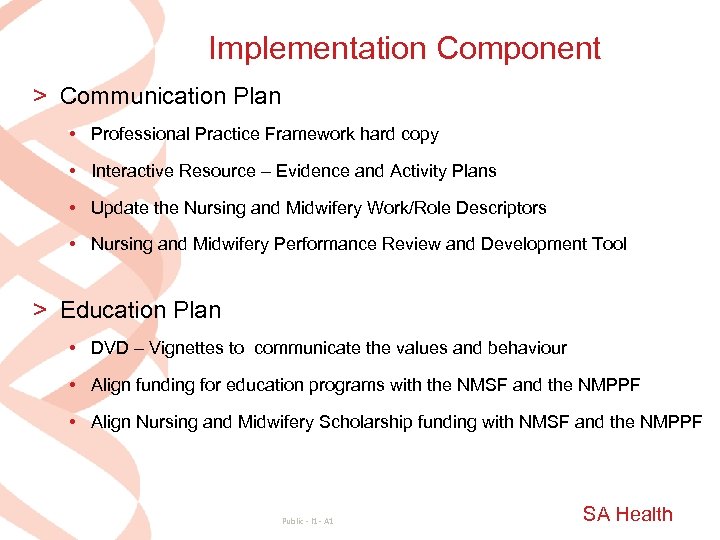 Implementation Component > Communication Plan • Professional Practice Framework hard copy • Interactive Resource