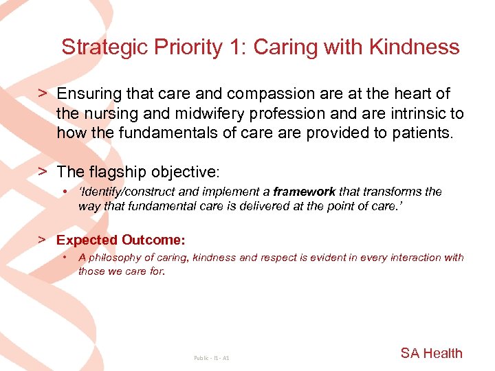 Strategic Priority 1: Caring with Kindness > Ensuring that care and compassion are at