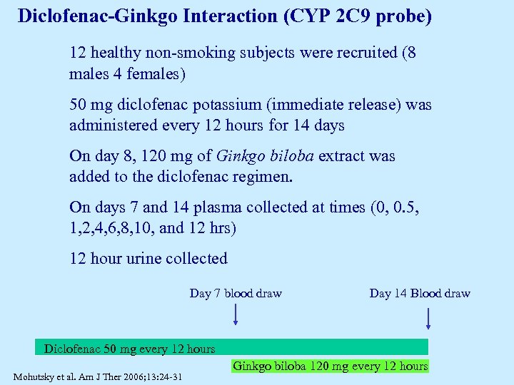 Diclofenac-Ginkgo Interaction (CYP 2 C 9 probe) 12 healthy non-smoking subjects were recruited (8