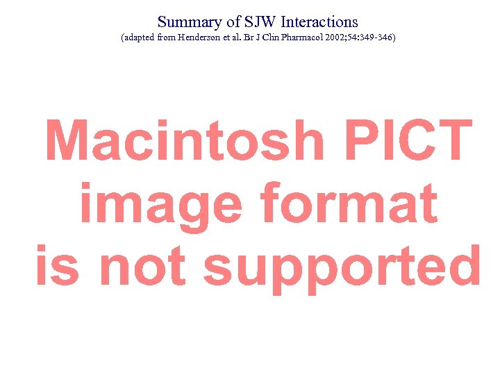 Summary of SJW Interactions (adapted from Henderson et al. Br J Clin Pharmacol 2002;